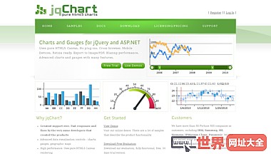 jQuery图表绘制网页插件工具