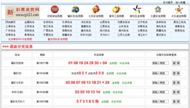 新彩票走势