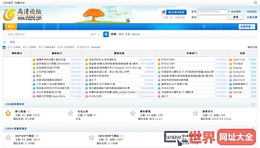 CHD高清论坛